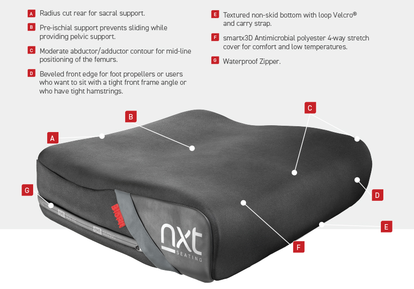 5 reasons to choose the NXT wheelchair cushions for pressure